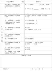 出口食品生產(chǎn)企業(yè)衛(wèi)生注冊(cè)評(píng)審記錄表